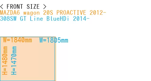 #MAZDA6 wagon 20S PROACTIVE 2012- + 308SW GT Line BlueHDi 2014-